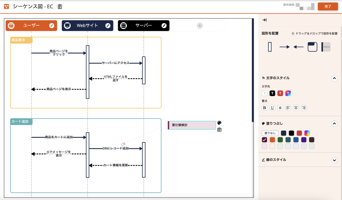 VISLITEシーケンス図